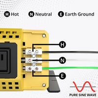 Krieger 3000W Pure Sine Wave Inverter 12V DC to 120V AC Converter for RV, Truck, Off-Grid Solar Power Inverter 12V to 110V W/Built-in 5V/2.1A USB Port, AC Hardwire Port, Remote Cables Fuse Included