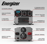 Refurbished ENK4000 Energizer 4000 Watt 12v DC to 110v AC Power Inverter w/ 2x USB