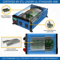 Products NEW PowerBright 1100 Watt 12V Power Inverter Dual 110V AC Outlets, Installation Kit Included, Automotive Back Up Power Supply for Blenders, Vacuums, Power Tools - ETL Approved Under UL STD 458