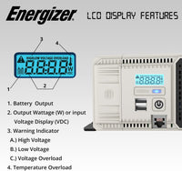 Energizer 3000 Watt 12V Pure Sine Inverter Dual AC Outlets & USB, Installation Kit Included, Automotive Power for Power Tools, Camping & Car Accessories - ETL Approved Under UL STD 458