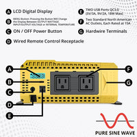 Krieger 1100 Watt 12V Pure Sine Power Inverter Dual USB & AC Outlets for Power Tools, Camping and Car Accessories, ETL Approved Under UL STD 458