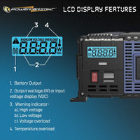 NEW PX2000! PowerBright 2000 Watt 12v DC to 110v AC , Modified Sine Wave Power Inverter w/ USB & LCD