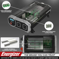 Refurbished ENK1500 Energizer 1500 Watt 12v DC to 110v AC Power Inverter w/ USB