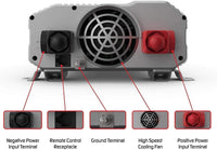 ENERGIZER 2000 Watt 12V Power Inverter image of back features 