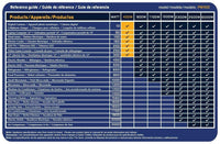 PowerBright PW400-12 - 400 Watt 12V image of reference guide
